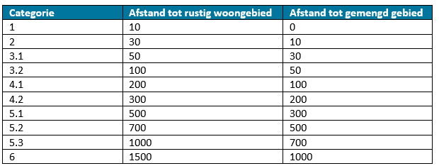 afbeelding "i_NL.IMRO.1695.BPNieuwbouw2022-VA01_0033.png"
