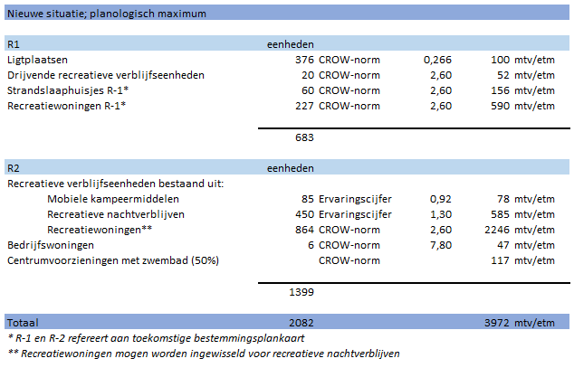 afbeelding "i_NL.IMRO.1695.BPRoompot2022-VA01_0010.png"