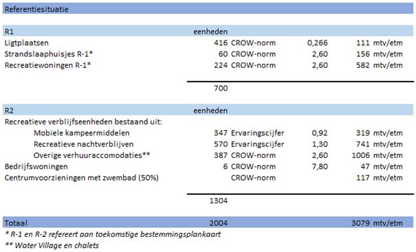 afbeelding "i_NL.IMRO.1695.BPRoompot2022-VA01_0041.png"
