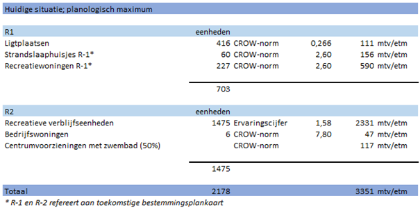 afbeelding "i_NL.IMRO.1695.BPRoompot2022-VA01_0042.png"