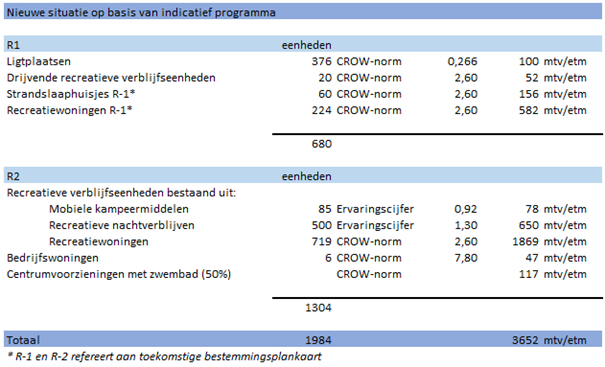 afbeelding "i_NL.IMRO.1695.BPRoompot2022-VA01_0043.png"