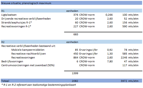 afbeelding "i_NL.IMRO.1695.BPRoompot2022-VA01_0044.png"