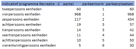 afbeelding "i_NL.IMRO.1695.BPRoompot2022-VA01_0048.png"