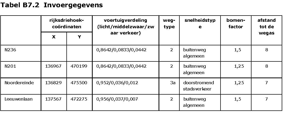 afbeelding "i_NL.IMRO.1696.BP0200kernGVL2008-0001_0006.png"