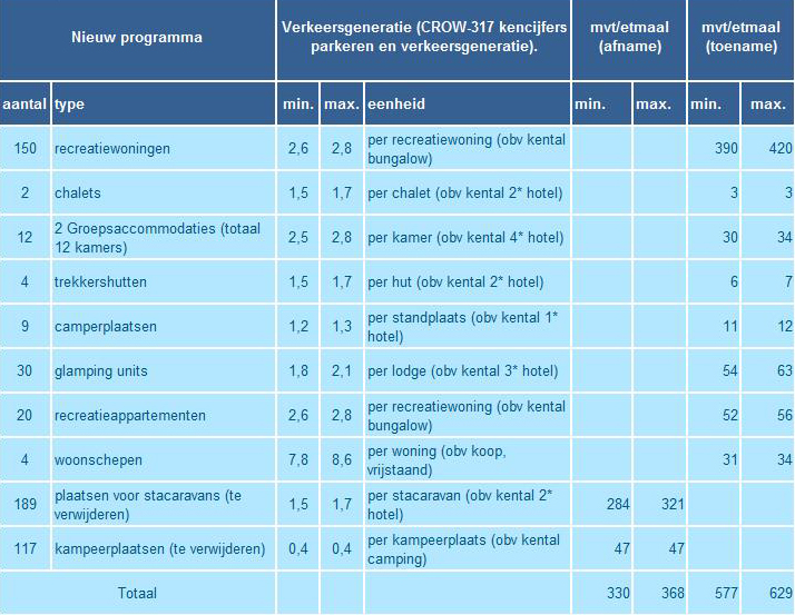 afbeelding "i_NL.IMRO.1696.BP0700Mijnden2009-VA01_0015.jpg"