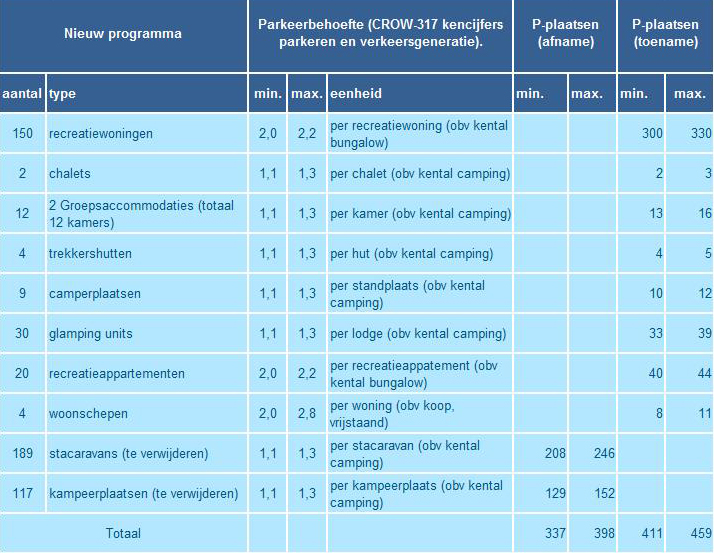 afbeelding "i_NL.IMRO.1696.BP0700Mijnden2009-VA01_0016.jpg"
