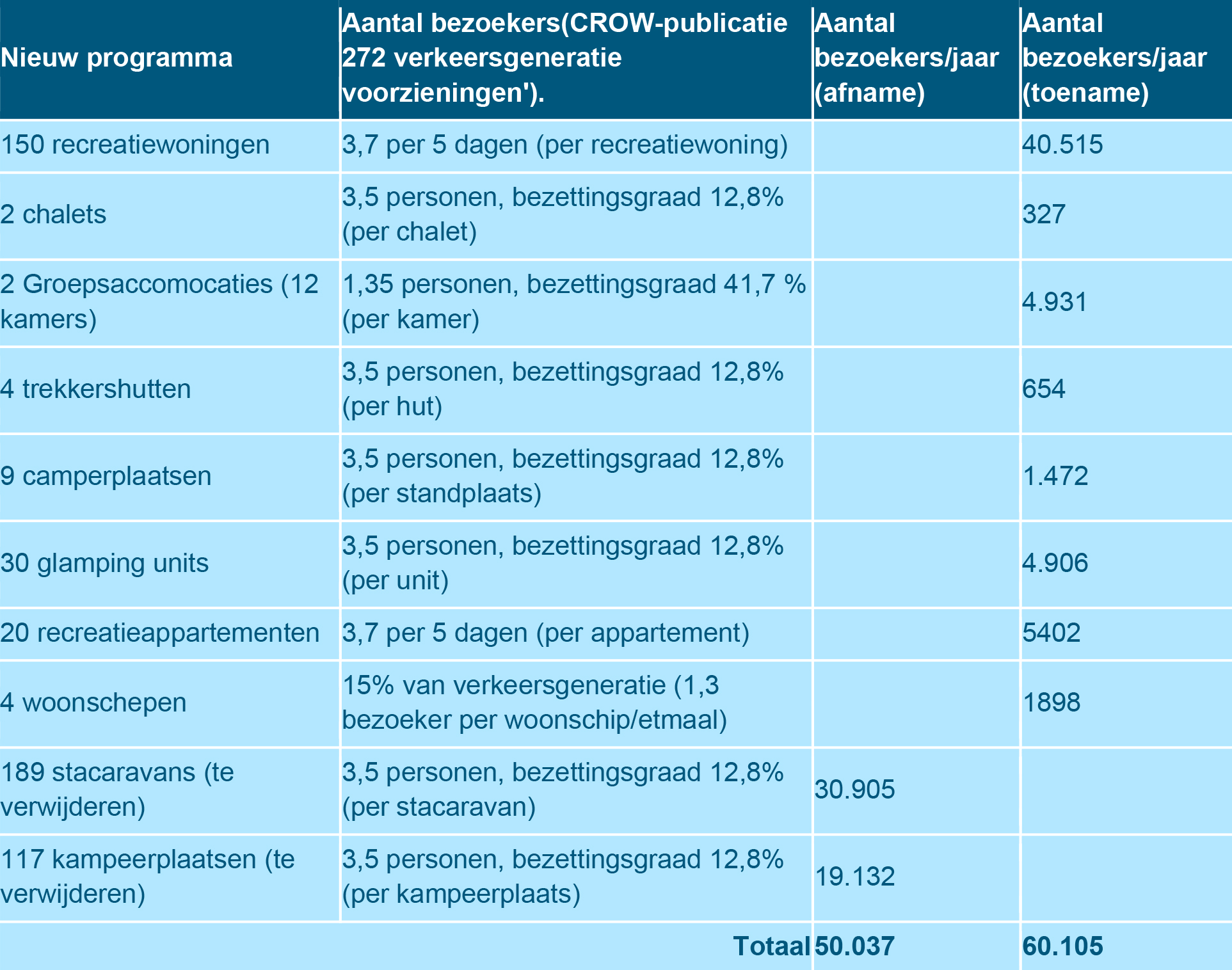 afbeelding "i_NL.IMRO.1696.BP0700Mijnden2009-VA01_0018.jpg"