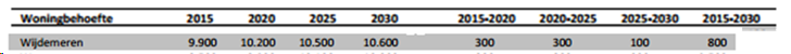 afbeelding "i_NL.IMRO.1696.BP22Rading38402014-on01_0009.png"