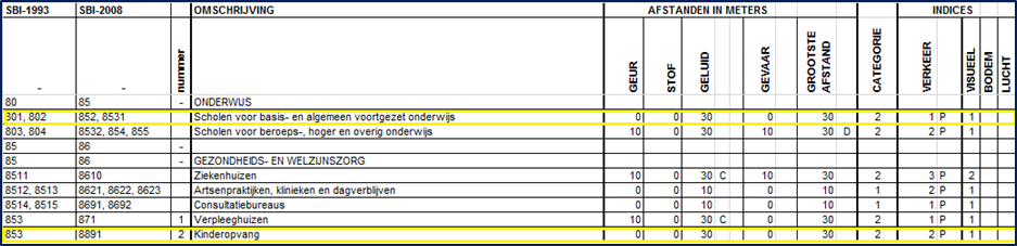 afbeelding "i_NL.IMRO.1696.BP3400tLaantje1-on00_0013.png"