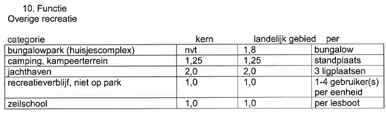 afbeelding "i_NL.IMRO.1696.BP9300Mlnnd232020-va02_0044.png"