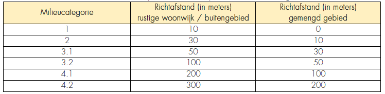 afbeelding "i_NL.IMRO.1696.BP9300Mlnnd232020-va02_0056.png"