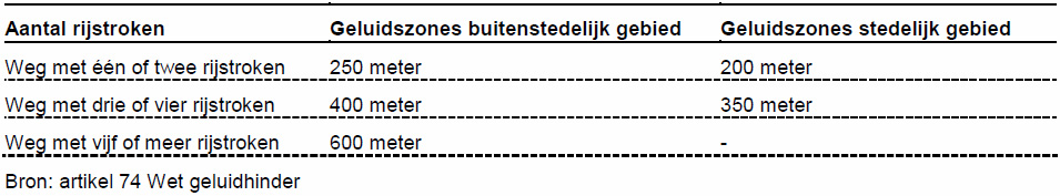 afbeelding "i_NL.IMRO.1696.UP0900Randweg2015-va00_0023.jpg"