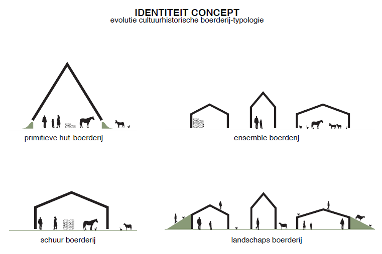 afbeelding "i_NL.IMRO.1699.2016BP059-vg01_0006.png"