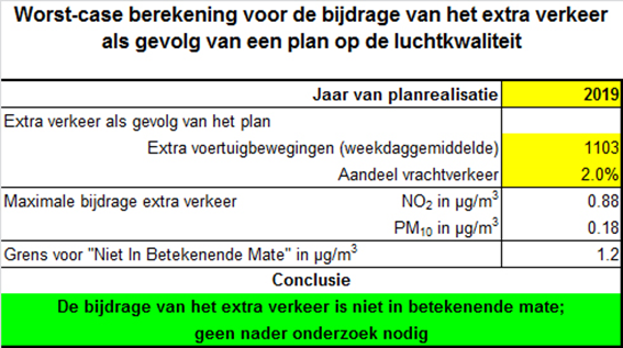 afbeelding "i_NL.IMRO.1699.2016BP060-vg03_0006.png"