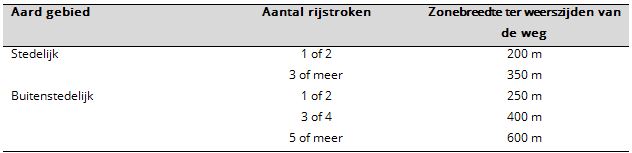 afbeelding "i_NL.IMRO.1699.2016BP063-vg02_0003.jpg"
