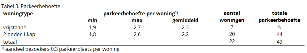 afbeelding "i_NL.IMRO.1699.2021BP087-vg01_0019.png"