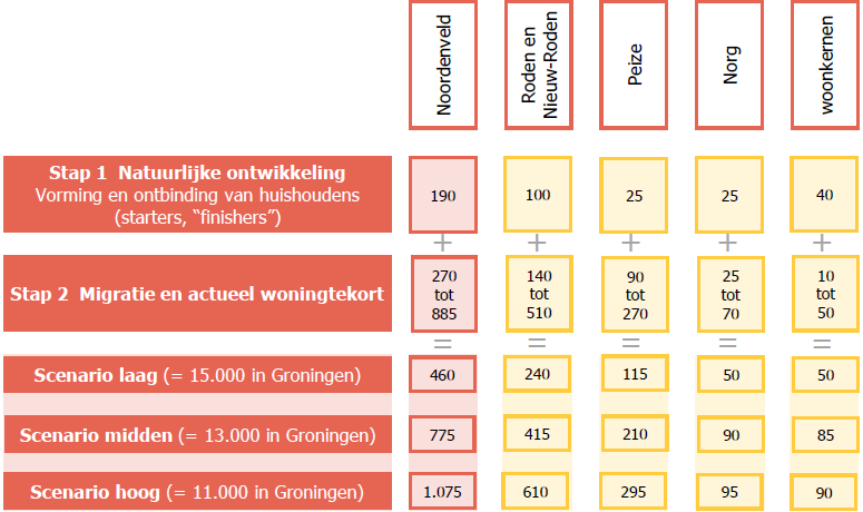 afbeelding "i_NL.IMRO.1699.2021BP088-vg01_0003.png"
