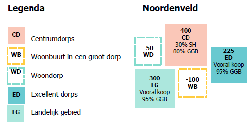 afbeelding "i_NL.IMRO.1699.2021BP088-vg01_0004.png"