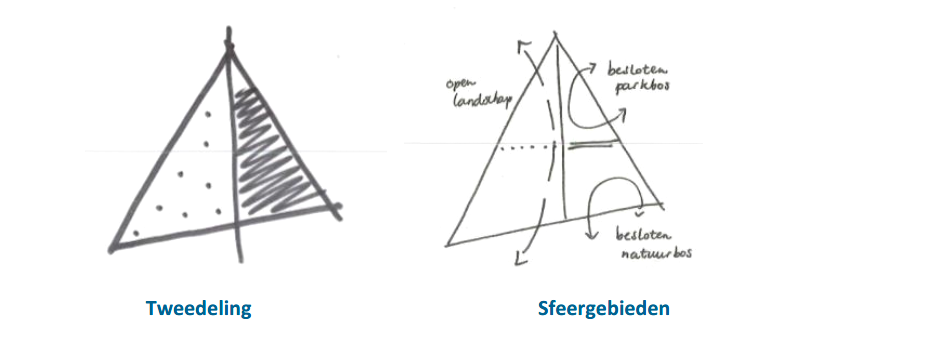afbeelding "i_NL.IMRO.1699.2022BP076-vg01_0005.png"