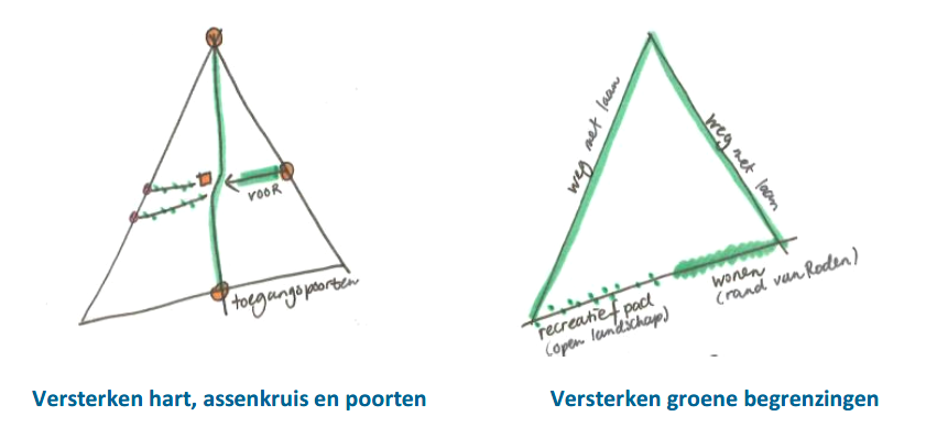 afbeelding "i_NL.IMRO.1699.2022BP076-vg01_0006.png"