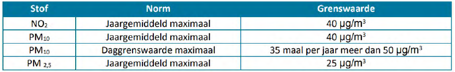 afbeelding "i_NL.IMRO.1699.2022BP076-vg01_0023.png"