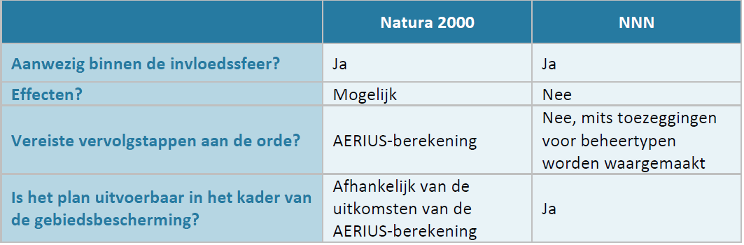afbeelding "i_NL.IMRO.1699.2022BP076-vg01_0026.png"