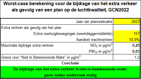 afbeelding "i_NL.IMRO.1699.2022BP103-vg01_0012.png"