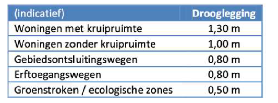 afbeelding "i_NL.IMRO.1699.2023BP109-vg01_0012.png"