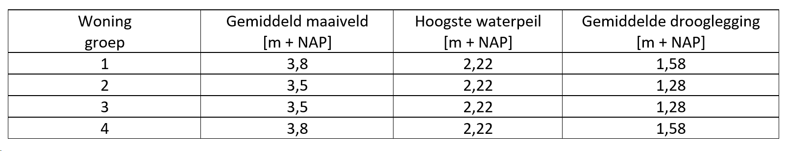 afbeelding "i_NL.IMRO.1699.2023BP109-vg01_0013.png"