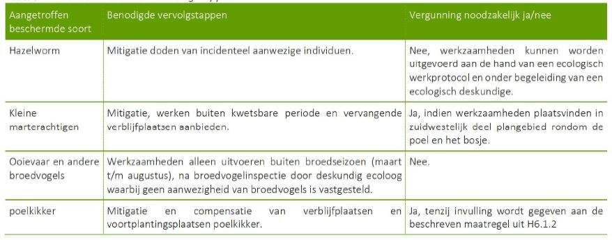 afbeelding "i_NL.IMRO.1699.2023BP109-vg01_0022.jpg"