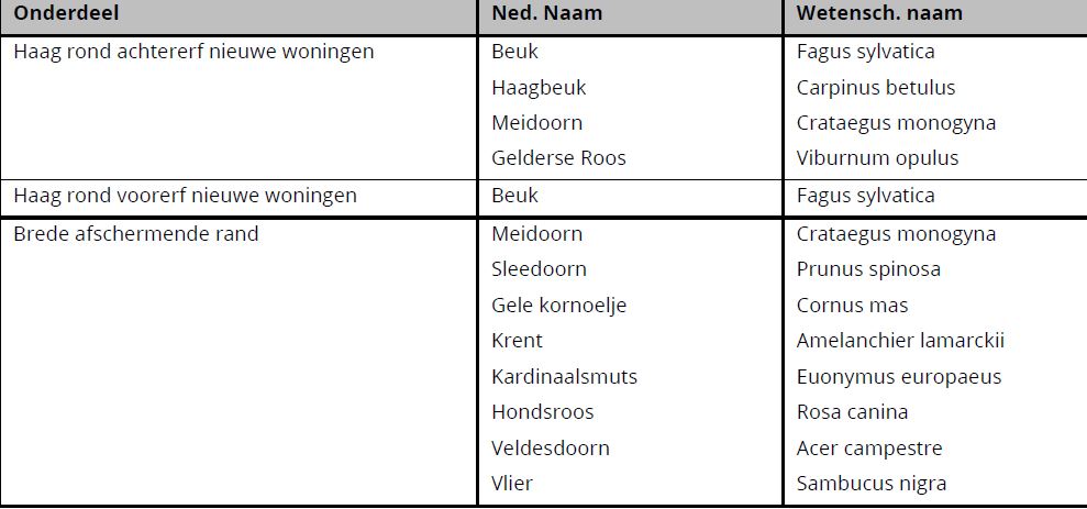 afbeelding "i_NL.IMRO.1699.BP078-vg01_0006.jpg"
