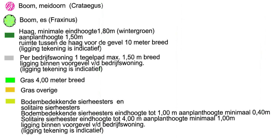 afbeelding "i_NL.IMRO.1700.201608BPVZPH-vas1_0012.png"
