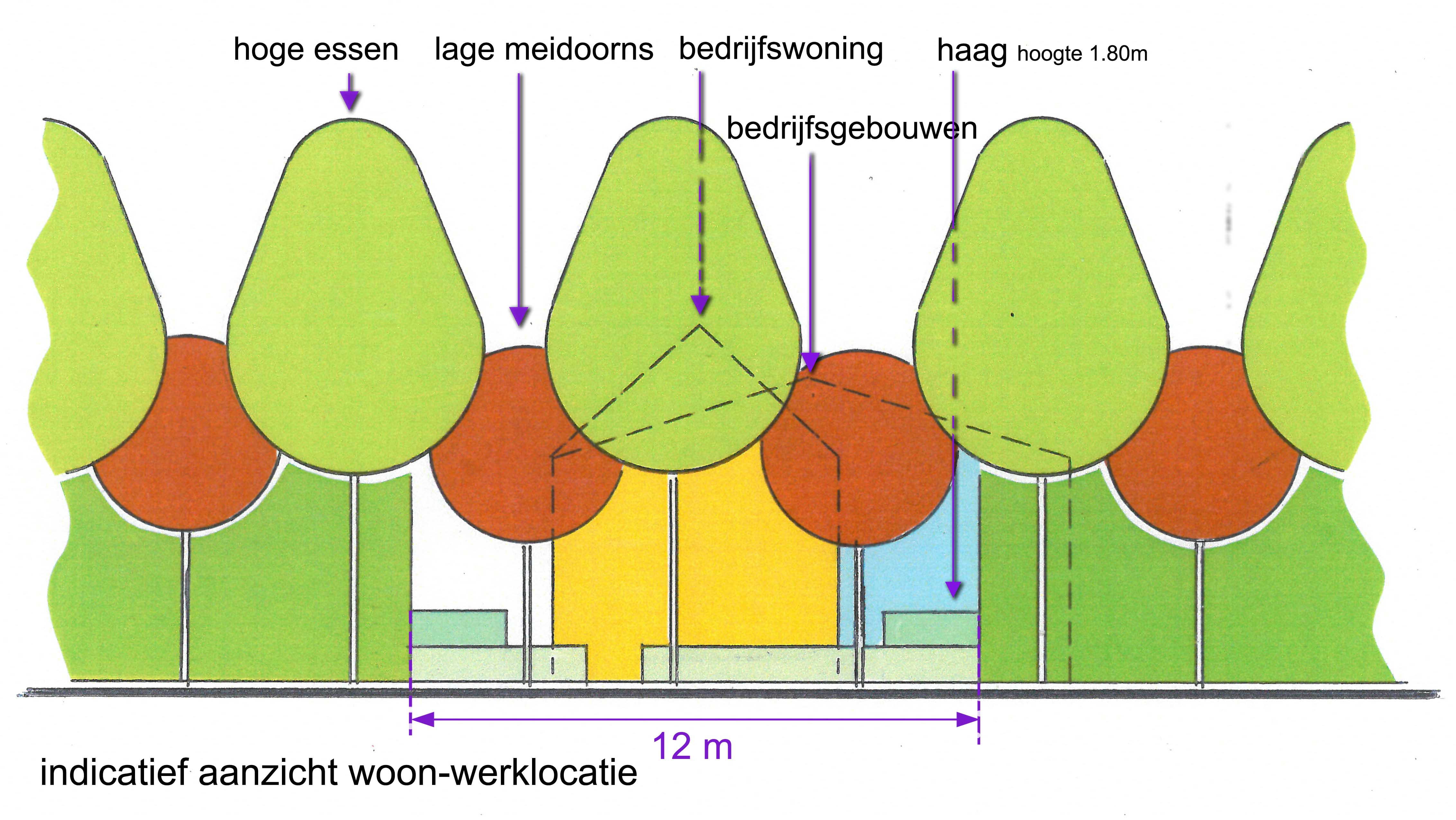afbeelding "i_NL.IMRO.1700.201608BPVZPH-vas1_0014.jpg"