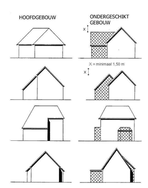 afbeelding "i_NL.IMRO.1700.201720BPVHPH-vas1_0017.png"