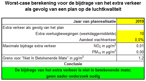 afbeelding "i_NL.IMRO.1700.2019BPWHPH-vas1_0009.png"