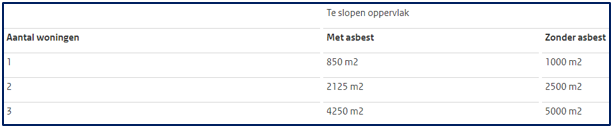afbeelding "i_NL.IMRO.1700.202102BPBGPH-vas1_0013.png"