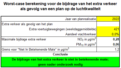 afbeelding "i_NL.IMRO.1700.202104BPVZPH-vas1_0011.png"