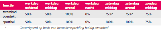 afbeelding "i_NL.IMRO.1700.202104BPVZPH-vas1_0023.png"