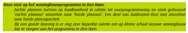 afbeelding "i_NL.IMRO.1700.202112BPBGPH-vas2_0018.png"