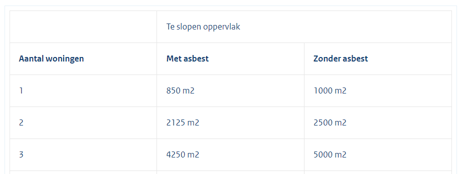 afbeelding "i_NL.IMRO.1700.202112BPBGPH-vas2_0020.png"