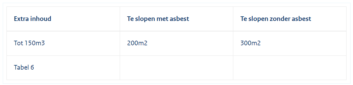 afbeelding "i_NL.IMRO.1700.202112BPBGPH-vas2_0021.png"