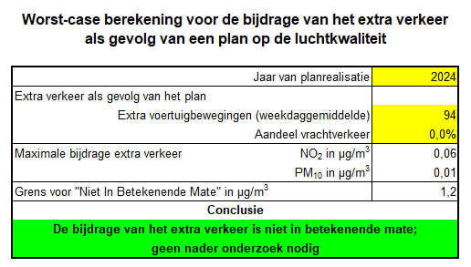 afbeelding "i_NL.IMRO.1700.BP20136-vas1_0012.png"