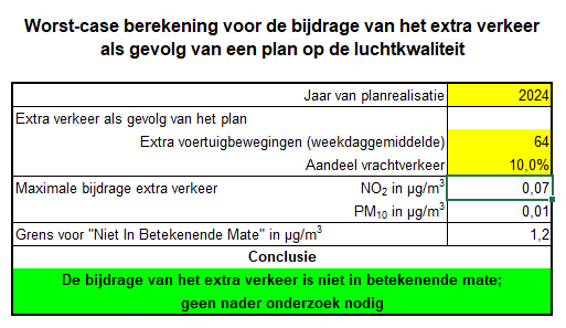 afbeelding "i_NL.IMRO.1700.BPBG2023PHGDIJK17-vas1_0011.png"