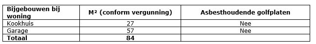 afbeelding "i_NL.IMRO.1700.BPBGPHMeersendijk3-ont1_0005.png"
