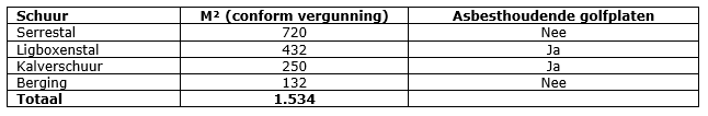 afbeelding "i_NL.IMRO.1700.BPBGPHMeersendijk3-ont1_0006.png"