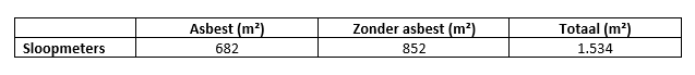 afbeelding "i_NL.IMRO.1700.BPBGPHMeersendijk3-ont1_0018.png"