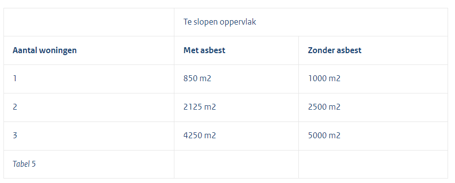 afbeelding "i_NL.IMRO.1700.BPBGPHWittenbrink5-vas1_0011.png"