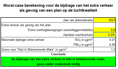 afbeelding "i_NL.IMRO.1700.BPBGPHWittenbrink5-vas1_0014.png"