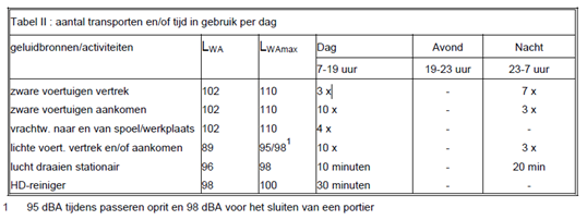 afbeelding "i_NL.IMRO.1700.BPDHPHVosseboerw1-vas1_0011.png"