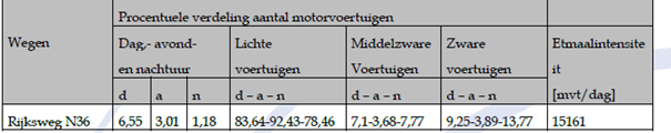afbeelding "i_NL.IMRO.1700.BPWHOaleBouw-vas1_0010.png"